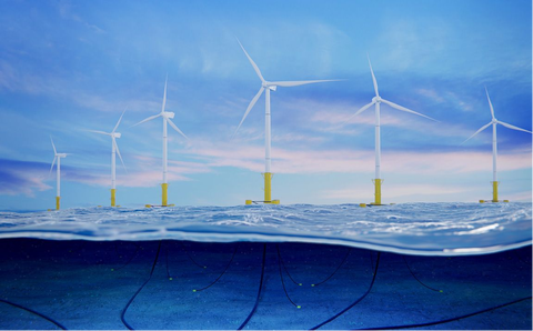 Tecnologias de cabos inovadoras para responder aos objetivos de transição energética da UE