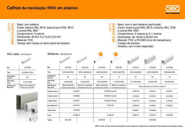 Guia de seleção - Calhas de instalação WDK em plástico