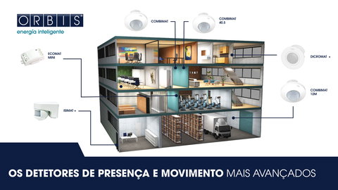 A ORBIS revoluciona a iluminação com os seus avançados detectores de presença e movimento