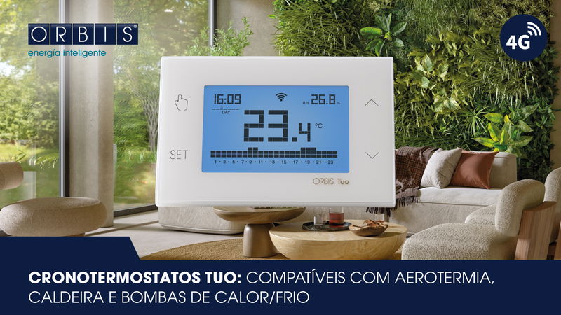 Inovação no domínio da domótica: Os cronóstatos ORBIS TUO integram a IoT para um controlo energético eficiente