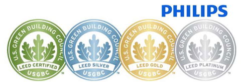 LEED – Certificação Internacional Green Building Contributo das soluções de iluminação Philips para a acreditação