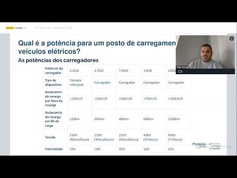 Qual é a potência para um posto de carregamento de veículos elétricos?