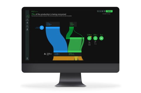 Schneider Electric recebe UX Design Award na categoria de Conceito, destacando a abordagem inovadora e centrada no utilizador à gestão de instalações