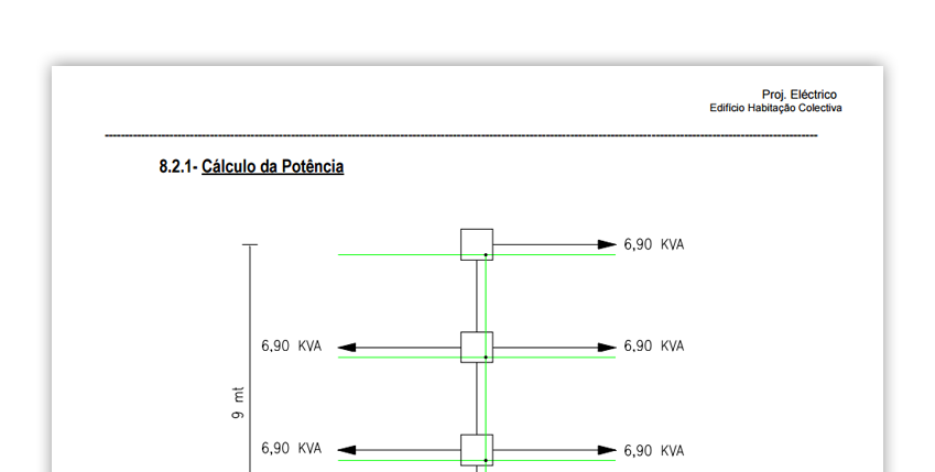 Projecto eléctrico de edificio de habitação colectiva na Madeira