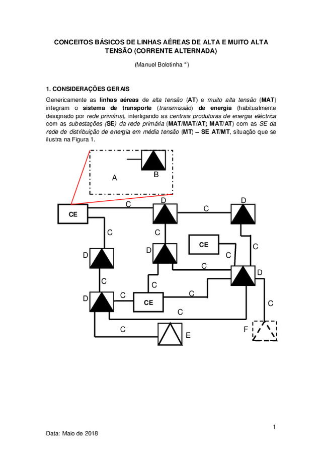 Conceitos básicos de linhas aéreas de alta e muito alta tensão (corrente alternada)