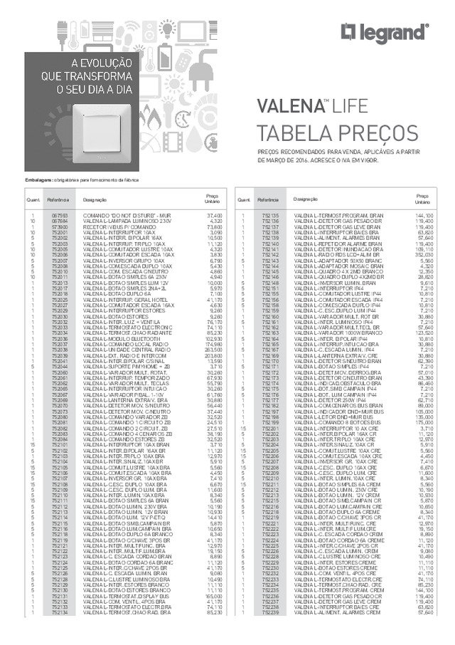 Tabela de Preços Valena™ Life (Março de 2016)
