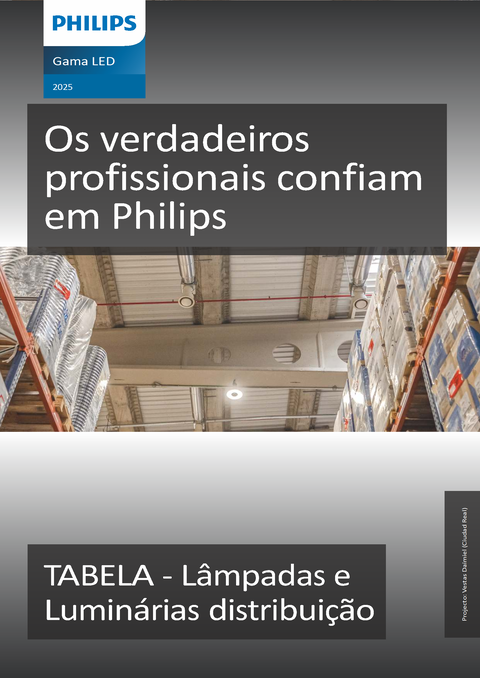 Tarifa de Distribuição de Lâmpadas e Luminárias 2025