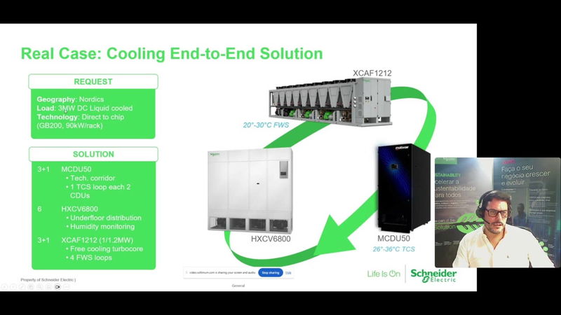 Desafios do Liquid Cooling e a Solução de Schneider Electric