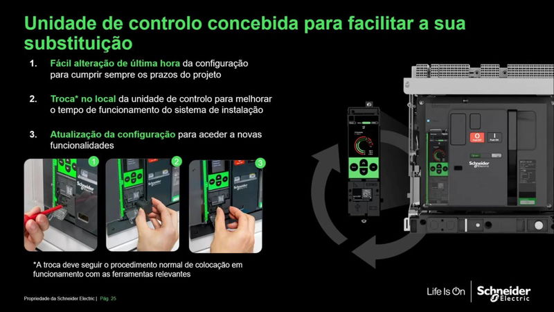 MasterPact MTZ com Micrologic Active: O novo disjuntor Masterpact de caixa aberta