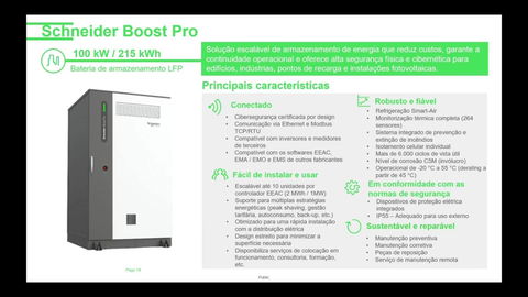 Carregadores de Veículos Elétricos: Guia Completo de Soluções para Instalação Residencial e Empresarial