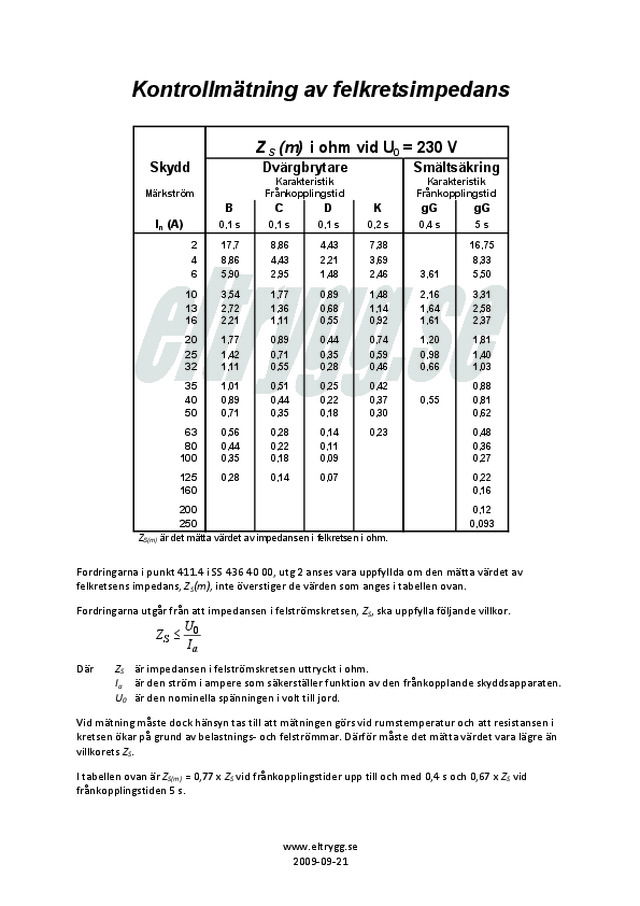 Mätning felkretsimpedans
