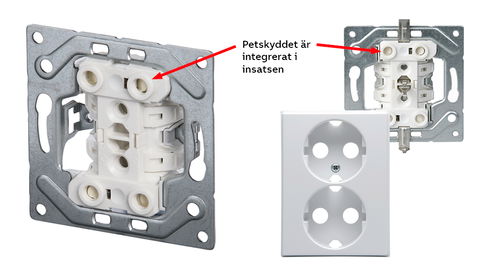 Vägguttag med petskyddet integrerat i insatsen