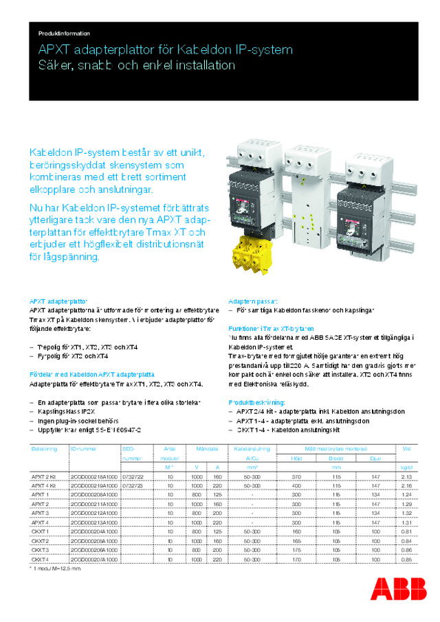 APXT adapterplattor för Kabeldon IP-system