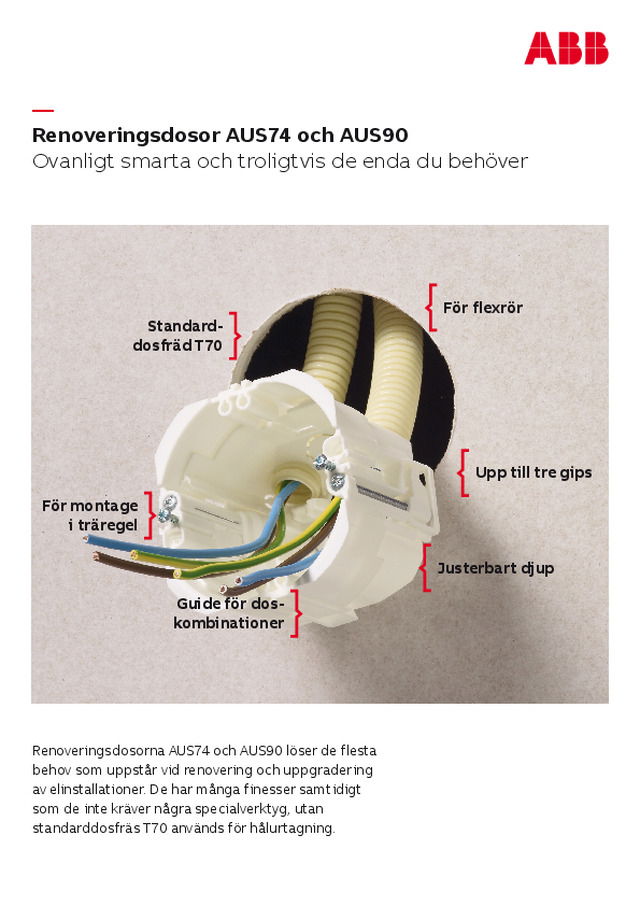 Renoveringsdosor AUS74 och AUS90