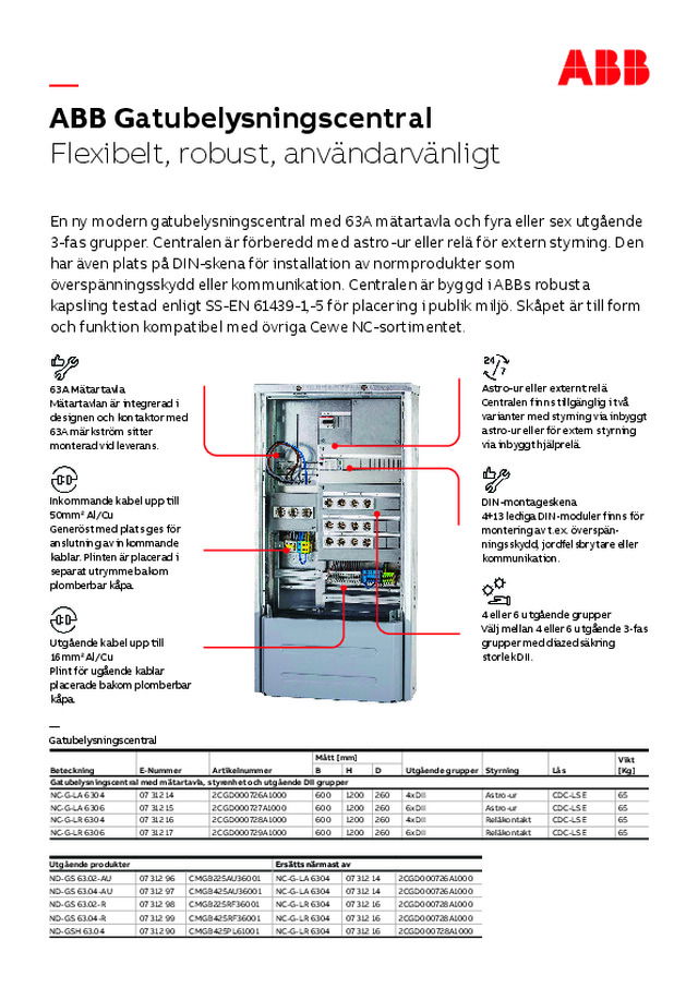 ABB Gatubelysningscentraler