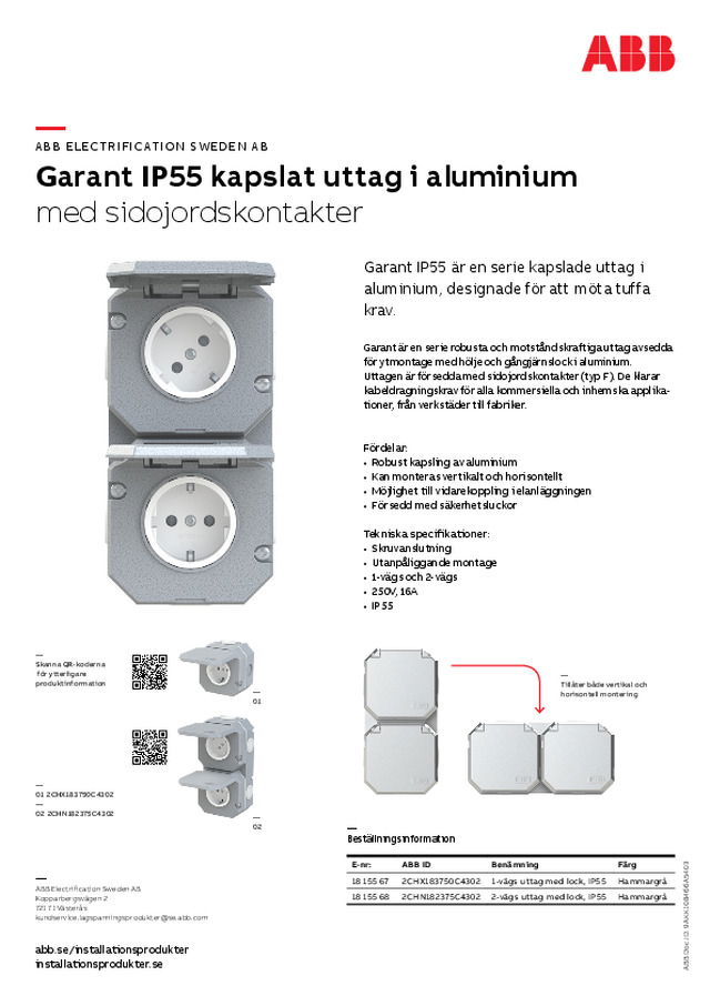 Nya serien Garant IP55