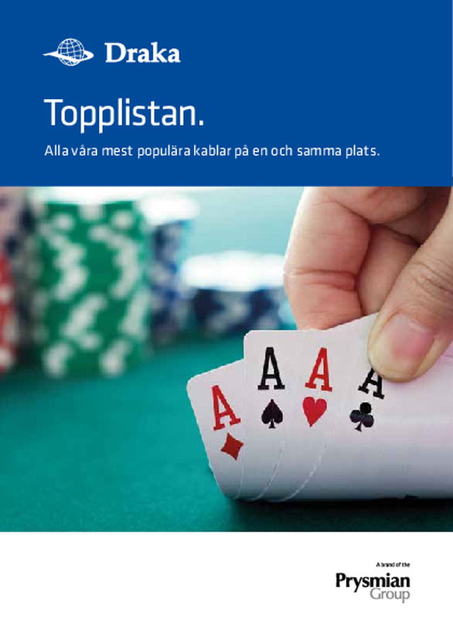 Topplistan