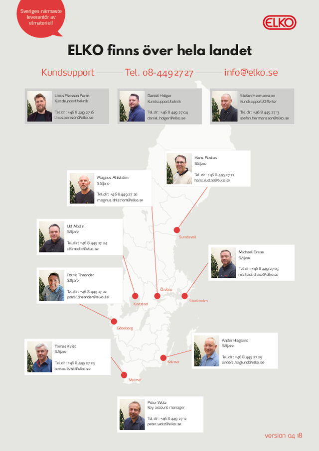 Högfrekventa produkter