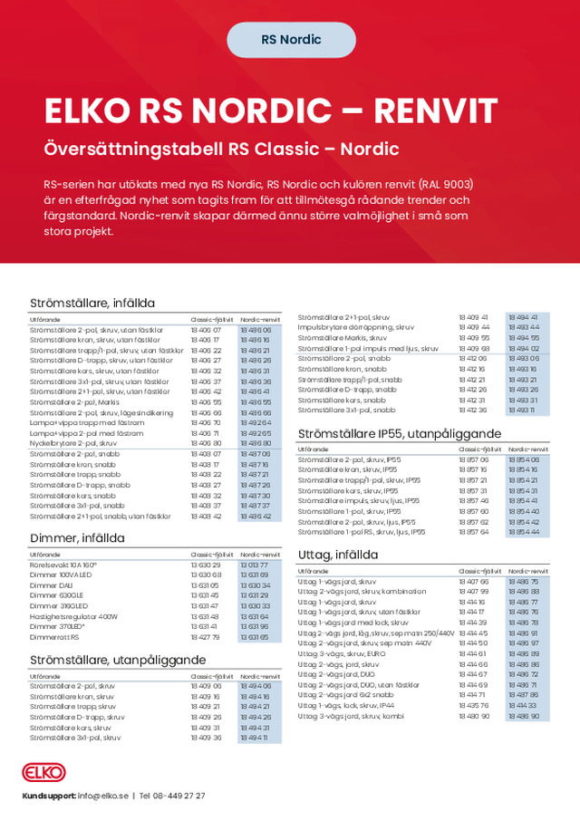 ELKO RS NORDIC – RENVIT