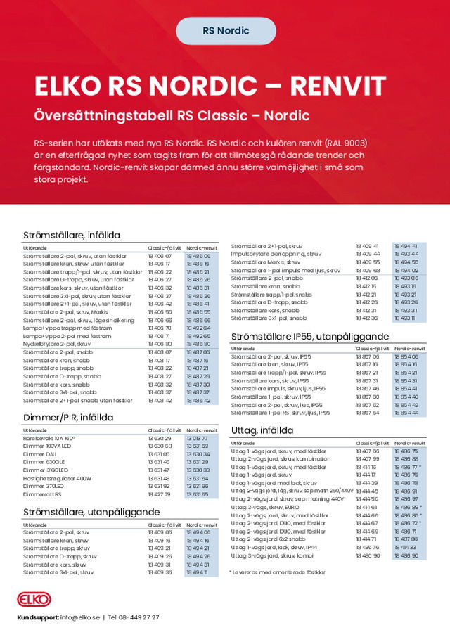ELKO RS NORDIC - RENVIT Översättningstabell RS Classic – Nordic