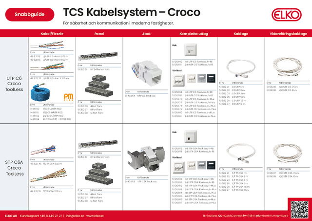 ELKO TCS Kabelsystem - Croco snabbguide
