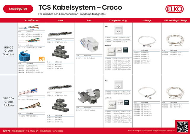 ELKO TCS Croco snabbguide