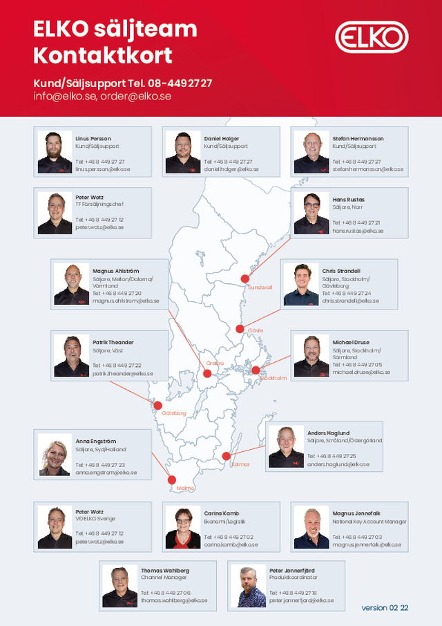 Kontaktkort säljteam