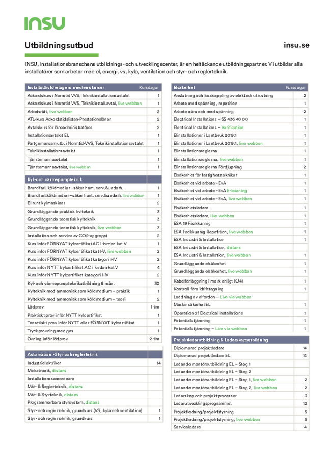 INSU Utbildningsutbud