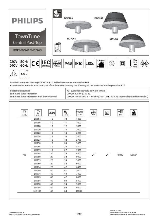 TownTune Central Post-Top