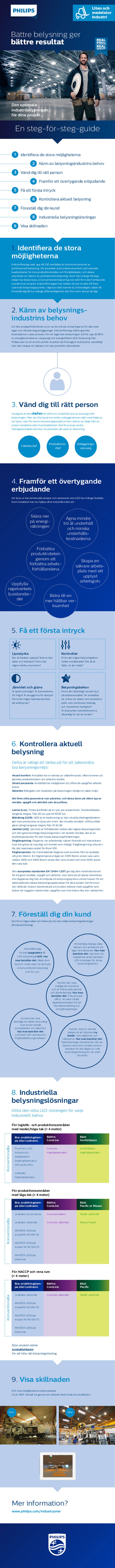 Bättre belysning ger bättre resultat