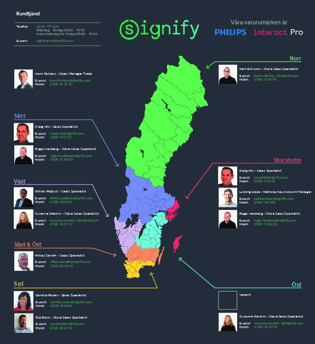 Signify kontaktkarta