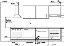 Ny standard för elinstallationer