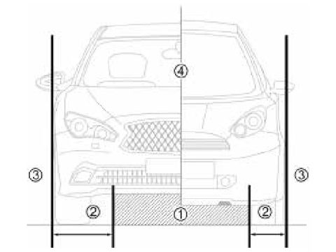 Elbilar och elvägar