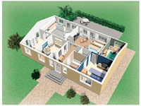 Lexel IHC Kontroll- och styrsystem