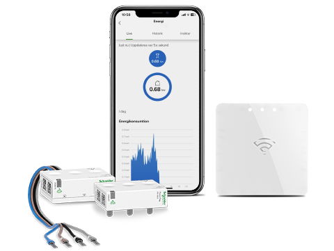 Nyhet! Mer avancerad energihantering med Wiser