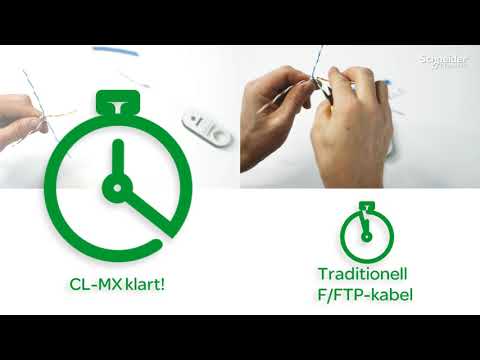 Actassi CL MX - Ny konstruktion med kryssformad metallfolie = 3x snabbare installationer