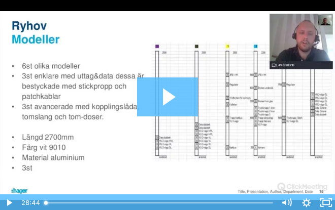 Voltimum avancerar: Hager - Sjukhuslösningar