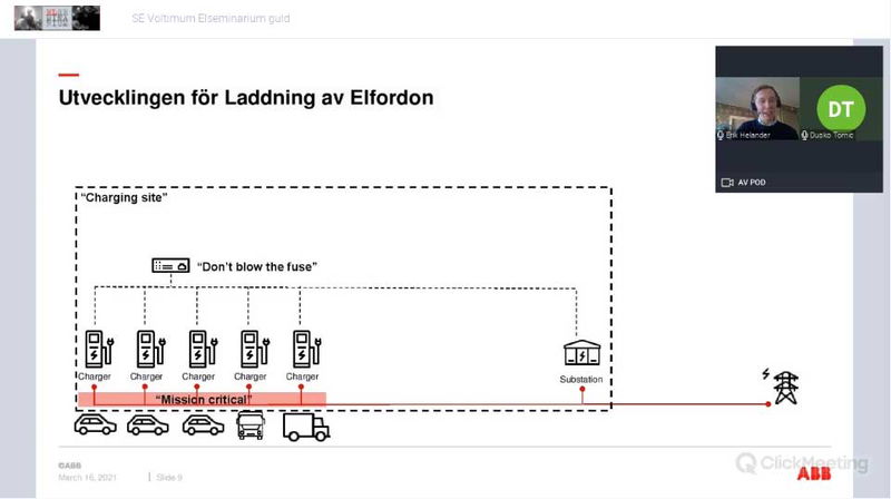 Elseminarium guld: Lasthantering – Don’t blow the fuse
