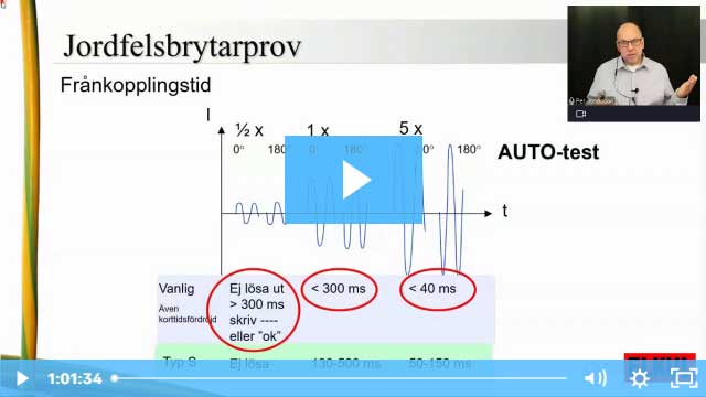 Elkul: Kontroll före idrifttagning - provning av jordfelsbrytare