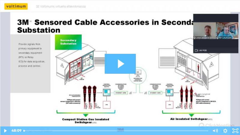 Digitalisering av mellanspänningsnätet