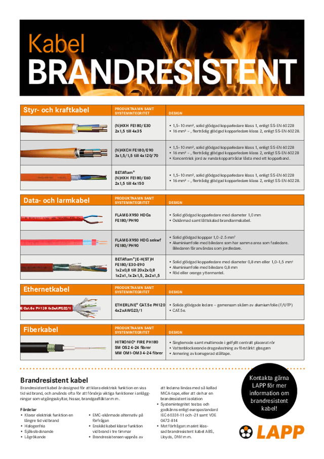 Översikt brandresistent kabel