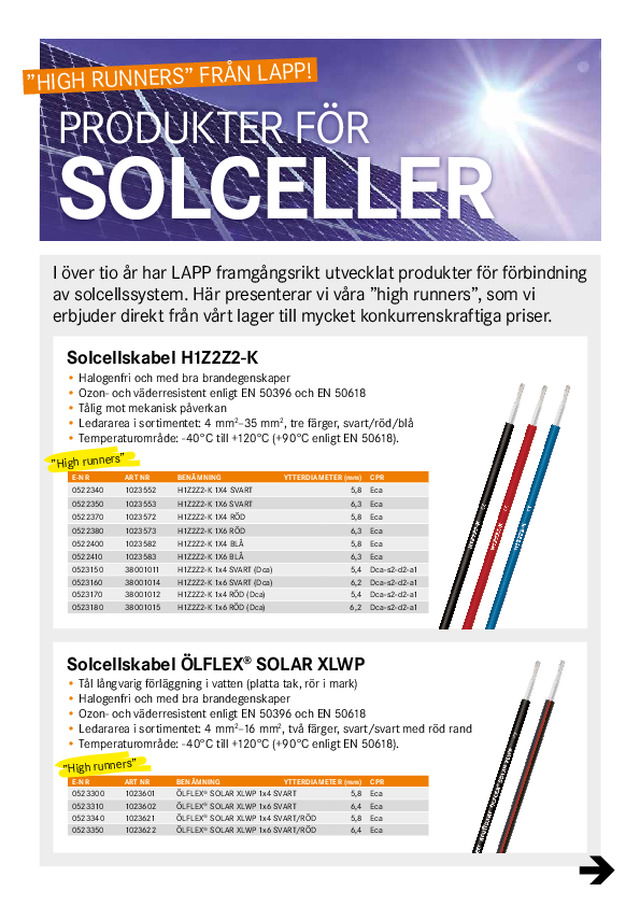 Våra high-runners för solceller