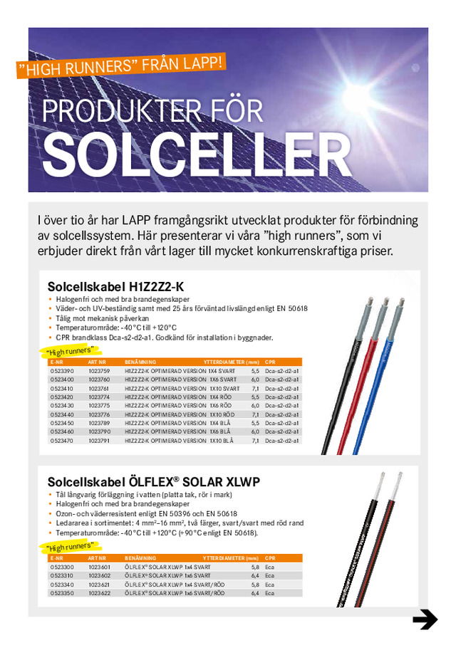Produkter för solceller