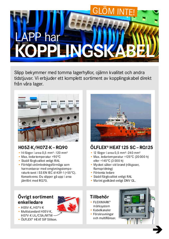 Brett sortiment av kopplingskabel