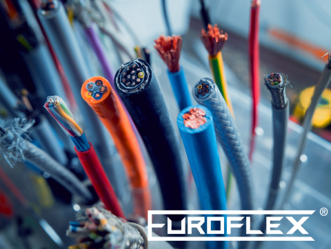 Har du svårt att hitta rätt kabel?