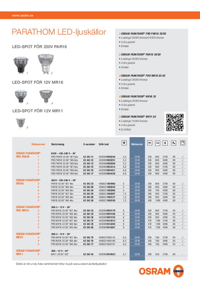 OSRAM PARATHOM LED-ljuskällor 2013 2 fokusprodukter