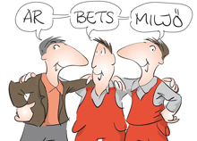 En bra arbetsmiljö är en lönsam investering!