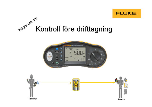 Kontroll före drifttagning
