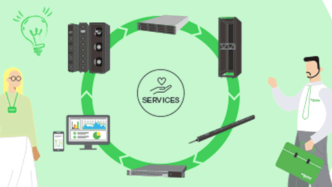 Att distribuera IT-infrastruktur behöver inte vara komplicerat
