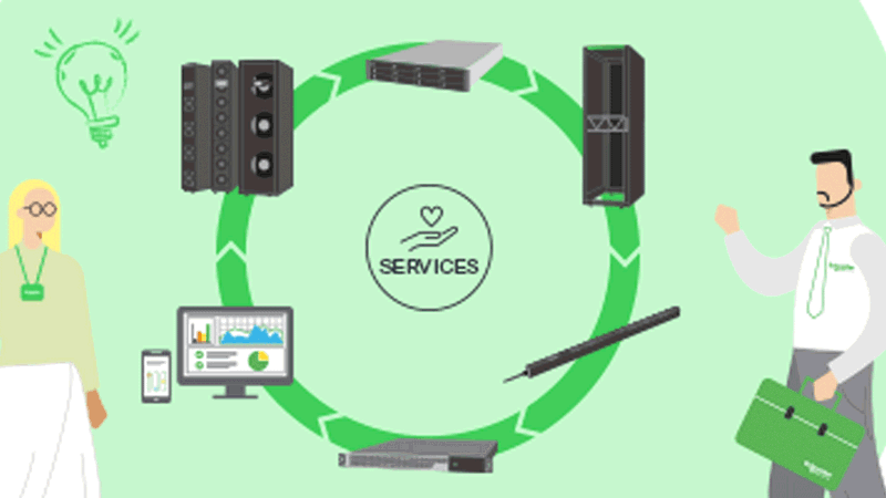 Att distribuera IT-infrastruktur behöver inte vara komplicerat